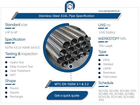 316 stainless steel box tubing|316l stainless steel tubing specification.